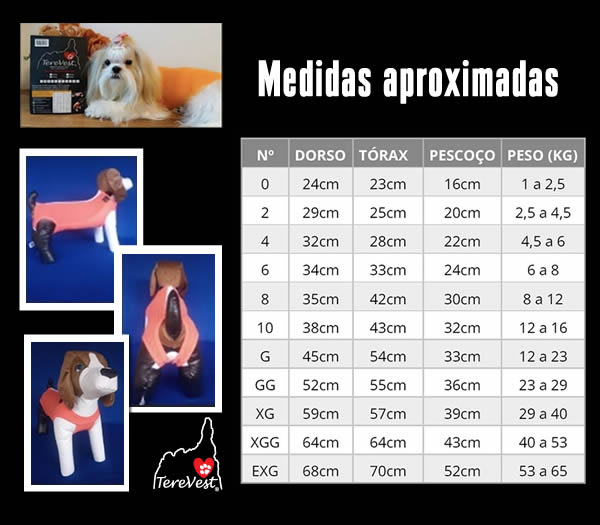 Roupas pós-cirúrgicas abdominais para cães machos
